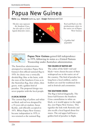 Australasia and Oceania




Papua New Guinea
Ratio: 3:4 Adopted: June 24, 1971 Usage: National and Civil

 The ﬁve stars represent                                         Red and black are the
     the Southern Cross,                                        predominant colors in
  but also refer to a local                                     the native art of Papua
 legend about ﬁve sisters                                                 New Guinea



                                                                 A golden bird
                                                                 of paradise




Australasia and Oceania

                          Papua New Guinea gained full independence
                          in 1975, following its status as a United Nations
                          Trusteeship under Australian administration.
The Australian administration                 THE COLORS OF NATIVE ART
attempted to introduce Papua New              The colors of the ﬁeld—red and
Guinea’s ﬁrst ofﬁcial national ﬂag in         black—were chosen because of their
1970. Its choice was a vertically             widespread use in the native art of
divided ﬂag: blue at the hoist, with          the country. The bird of paradise has
the stars of the Southern Cross as in         long been a local emblem, and its
the Australian ﬂag, then white, then          feathers are used for traditional dress
green, with a golden bird of                  and in festivals and ceremonies.
paradise. The proposed design was
never popular with the local people.          THE SOUTHERN CROSS
                                              The ﬂag is halved diagonally. The
A LOCAL DESIGN                                lower half features the Southern
The current ﬂag of yellow and white           Cross constellation in white on
on black and red was designed by              black, as it would appear in the night
a 15-year-old art student, Susan              sky, over Papua New Guinea. This
Karike, and ofﬁcially accepted in             signiﬁes the link with Australia and
1971. When Papua New Guinea                   also recalls a local legend about ﬁve
became independent in 1975, it                sisters. The red upper half bears a
was retained as the national ﬂag.             golden bird of paradise in ﬂight.


226
 