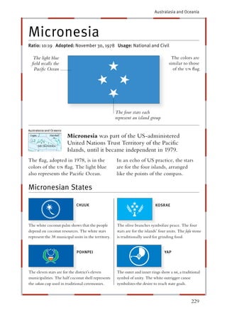 Australasia and Oceania




Micronesia
Ratio: 10:19 Adopted: November 30, 1978 Usage: National and Civil

  The light blue                                                                        The colors are
  ﬁeld recalls the                                                                    similar to those
   Paciﬁc Ocean                                                                         of the un ﬂag




                                                     The four stars each
                                                     represent an island group


                       Micronesia was part of the US-administered
                       United Nations Trust Territory of the Paciﬁc
                       Islands, until it became independent in 1979.
The ﬂag, adopted in 1978, is in the                  In an echo of US practice, the stars
colors of the un ﬂag. The light blue                 are for the four islands, arranged
also represents the Paciﬁc Ocean.                    like the points of the compass.

Micronesian States

                             CHUUK                                           KOSRAE




The white coconut palm shows that the people          The olive branches symbolize peace. The four
depend on coconut resources. The white stars          tars are for the islands’ four units. The fafa stone
represent the 38 municipal units in the territory.      traditionally used for grinding food.


                             POHNPEI                                               Y
                                                                                   YA P




The eleven stars are for the district’s eleven        The outer and inner rings show a rai, a traditional
municipalities. The half coconut shell represents     ymbol of unity. The white outrigger canoe
the sakau cup used in traditional ceremonies.         ymbolizes the desire to reach state goals.



                                                                                                   229
 