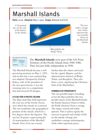 Australasia and Oceania




Marshall Islands
Ratio: 10:19 Adopted: May 1, 1979 Usage: National and Civil

   A 24-pointed                                                              The two
star, one for each                                                     stripes, orange
   of the districts                                                        over white,
   on the islands                                                        represent the
                                                                          two parallel
                                                                             chains of
                                                                         the Marshall
                                                                                Islands


                                            Blue ﬁeld for the
                                            Paciﬁc Ocean

Australasia and Oceania

                          The Marshall Islands were part of the US Trust
                          Territory of the Paciﬁc Islands from 1945–1986.
                          They became fully independent in 1990.
The Marshall Islands became a self-          further than the others and stand
governing territory on May 1, 1979,          for the capital, Majuro, and the
and on that day a new national ﬂag           administrative districts of Wotji,
was adopted. Designed by Emlain              Yaluit, and Kwajalein. They also
Kabua, wife of the president of              form a cross, signifying the Christian
the new government, it was the               faith of the Marshallese.
winning entry in a competition
that had attracted 50 designs.               SYMBOLS OF PROSPERIT Y
                                             The two parallel stripes extending
A FLAG FOR A PACIFIC ISLAND                  across the ﬂag symbolize the two
The ﬂag’s dark blue ﬁeld represents          parallel chains of the Marshall Islands:
the vast area of the Paciﬁc Ocean            the Ratak (Sunrise) Chain is white,
over which the islands are scattered.        the Ralik (Sunset) Chain is orange.
The star symbolizes the geographical         The stripes extend and widen
position of the islands, which lie a         upward. This is said to signify the
few degrees above the Equator. The           increase in growth and vitality of life
star has 24 points, representing the         on the islands. Orange also
24 municipalities of the Marshall            symbolizes courage and prosperity,
Islands. Four of its rays extend             while white represents peace.


230
 