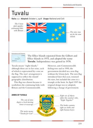 Australasia and Oceania




Tuvalu
Ratio: 1:2 Adopted: October 1, 1978 Usage: National and Civil

     The Union
   Jack signiﬁes
continuing links
   with Britain
                                                                          The nine stars
                                                                          are for the nine
                                                                          islands




Australasia and Oceania

                          The Ellice Islands separated from the Gilbert and
                          Ellice Islands in 1975, and adopted the name
                          Tuvalu. Independence was gained in 1978.
Tuvalu means “eight islands,”                 However, anti-Commonwealth
although there are in fact nine, each         feeling rose and in 1995, the
of which is represented by a star on          government decided on a new ﬂag
the ﬂag. The stars’ arrangement is            without the Union Jack. The new ﬂag
supposed to reﬂect the islands’               introduced later that year, retained
geographic distribution.                      the stars, but included the arms in a
   This ﬂag was chosen because it             triangle at the hoist. In April 1997 the
symbolizes the continuing links with          original design was re-adopted,
Britain and the Commonwealth.                 following a change of government.


ARMS OF TUVA LU
          V                                                 Eight sets of objects
                                                            reﬂect the country’s title,
             The coat of arms                               “Eight Together”
        depicts a local meeting
            house or maneapa                                The border contains
                                                            eight sea shells and
                                                            eight banana leaves
              The motto means
             “Tuvalu for God”



                                                                                          233
 