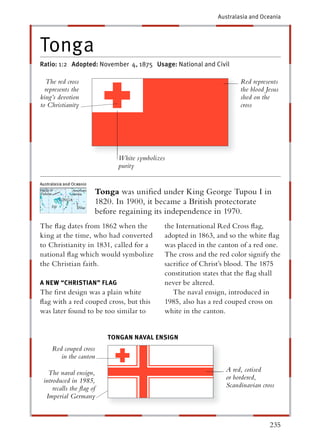 Australasia and Oceania




Tonga
Ratio: 1:2 Adopted: November 4, 1875 Usage: National and Civil

  The red cross                                                      Red represents
  represents the                                                     the blood Jesus
king’s devotion                                                      shed on the
to Christianity                                                      cross




                             White symbolizes
                             purity


                      Tonga was uniﬁed under King George Tupou I in
                      1820. In 1900, it became a British protectorate
                      before regaining its independence in 1970.
The ﬂag dates from 1862 when the            the International Red Cross ﬂag,
king at the time, who had converted         adopted in 1863, and so the white ﬂag
to Christianity in 1831, called for a       was placed in the canton of a red one.
national ﬂag which would symbolize          The cross and the red color signify the
the Christian faith.                        sacriﬁce of Christ’s blood. The 1875
                                            constitution states that the ﬂag shall
A NEW “CHRISTIAN” FLAG                      never be altered.
The ﬁrst design was a plain white              The naval ensign, introduced in
ﬂag with a red couped cross, but this       1985, also has a red couped cross on
was later found to be too similar to        white in the canton.


                          TONGAN NAVA L ENSIGN
                                  AV
    Red couped cross
       in the canton

   The naval ensign,                                            A red, cotised
 introduced in 1985,                                            or bordered,
     recalls the ﬂag of                                         Scandinavian cross
  Imperial Germany



                                                                                235
 
