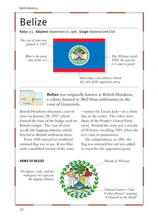 North America




Belize
Ratio: 3:5 Adopted: September 21, 1981 Usage: National and Civil

The coat of arms was
    granted in 1907


     Blue is the party                                          The 50 leaves recall
      color of the PUP                                          1950, the year the
                                                                PUP came to power
                                                                  P




                                        Red stripes were added to denote
                                        the color of the opposition party

North America
                     Belize was originally known as British Honduras,
                     a colony formed in 1862 from settlements on the
                     coast of Guatemala.
British Honduras obtained a coat of      —minus the Union Jack—on a white
arms on January 28, 1907, which          disc in the center. The colors were
formed the basis of the badge used on    those of the People’s United Party
British ensigns. The coat of arms        (pup). Around the arms was a wreath
recalls the logging industry which       of 50 leaves, recalling 1950, when the
ﬁrst led to British settlement there.    pup came to prominence.
   From 1968 onward an unofﬁcial            On independence in 1981, the
national ﬂag was in use. It was blue     ﬂag was retained but red was added
with a modiﬁed version of the arms       to stand for the opposition party.


ARMS OF BELIZE                                             Wreath of 50 leaves

The ﬁgures, tools, and the
  mahogany tree represent
     the logging industry


                                                           National motto—“ Sub
                                                           Umbra Floreo” meaning
                                                           “I Flourish in the Shade”


22
 