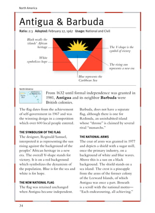 North America




Antigua & Barbuda
Ratio: 2:3 Adopted: February 27, 1967 Usage: National and Civil

     Black recalls the
     islands’ African
              heritage                                          The V-shape is the
                                                                symbol of victory

              White
     symbolizes hope
                                                                The rising sun
                                                                represents a new era

                                          Blue represents the
                                          Caribbean Sea


                     From 1632 until formal independence was granted in
                     1981, Antigua and its neighbor Barbuda were
                     British colonies.
The ﬂag dates from the achievement        Barbuda, does not have a separate
of self-government in 1967 and was        ﬂag, although there is one for
the winning design in a competition       Redonda, an uninhabited island
which over 600 local people entered.      whose “throne” is claimed by several
                                          rival “monarchs.”
THE SYMBOLISM OF THE FLAG
The designer, Reginald Samuel,            THE NAT IONAL ARMS
                                               A
interpreted it as representing the sun    The coat of arms was granted in 1977
rising against the background of the      and depicts a shield with a sugar mill,
peoples’ African heritage in a new        once the primary industry, on a
era. The overall V-shape stands for       background of white and blue waves.
victory. It is on a red background        Above this is a sun on a black
which symbolizes the dynamism of          background. The shield stands on a
the population. Blue is for the sea and   sea island. The crest is a pineapple
white is for hope.                        from the arms of the former colony
                                          of the Leeward Islands, of which
THE NEW NAT IONAL FLAG
         A                                Antigua was once a part. Beneath
The ﬂag was retained unchanged            is a scroll with the national motto—
when Antigua became independent.          “Each endeavouring, all achieving.”


34
 