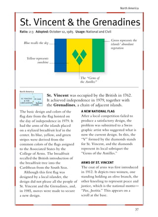 North America




St. Vincent & the Grenadines
Ratio: 2:3 Adopted: October 12, 1985 Usage: National and Civil

                                                             Green represents the
   Blue recalls the sky                                      islands’ abundant
                                                             vegetation


      Yellow represents
              sunshine



                                          The “Gems of
                                          the Antilles”

North America
                     St. Vincent was occupied by the British in 1762.
ST. VINCENT
    & THE            It achieved independence in 1979, together with
GRENADINES
                     the Grenadines, a chain of adjacent islands.
The basic design and colors of the        A NEW NATIONAL FLAG
ﬂag date from the ﬂag hoisted on          After a local competition failed to
the day of independence in 1979. It       produce a satisfactory design, the
had the arms of the islands placed        problem was submitted to a Swiss
on a stylized breadfruit leaf in the      graphic artist who suggested what is
center. Its blue, yellow, and green       now the current design. In this, the
stripes were derived from the             “V” formed by the diamonds stands
common colors of the ﬂags assigned        for St. Vincent, and the diamonds
to the Associated States by the           represent its local sobriquet the
College of Arms. The breadfruit           “Gems of the Antilles.”
recalled the British introduction of
the breadfruit tree into the              ARMS OF ST. VINCENT
Caribbean from the South Seas.            The coat of arms was ﬁrst introduced
   Although this ﬁrst ﬂag was             in 1912. It depicts two women, one
designed by a local islander, the         standing holding an olive branch, the
design did not please all the people of   other kneeling to represent peace and
St. Vincent and the Grenadines, and,      justice, which is the national motto—
in 1985, moves were made to secure        “Pax, Justitia.” This appears on a
a new design.                             scroll at the base.


                                                                               37
 
