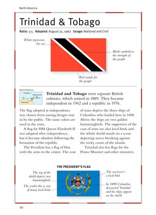North America




Trinidad & Tobago
Ratio: 3:5 Adopted: August 31, 1962 Usage: National and Civil

     White represents
              the sea

                                                                  Black symbolizes
                                                                  the strength of
                                                                  the people




                                            Red stands for
                                            the people

North America
                        Trinidad and Tobago were separate British
                        colonies, which united in 1889. They became
                        independent in 1962 and a republic in 1976.
The ﬂag adopted at independence             of arms depicts the three ships of
was chosen from among designs sent          Columbus who landed here in 1498.
in by the public. The same colors are       Above the ships are two golden
used in the arms.                           hummingbirds. The supporters of the
   A ﬂag for HM Queen Elizabeth II          coat of arms are also local birds and
was adopted after independence,             the whole shield stands on a scene
but it became obsolete following the        depicting waves breaking against
formation of the republic.                  the rocky coasts of the islands.
   The President has a ﬂag of blue             Trinidad also has ﬂags for the
with the arms in the center. The coat       Prime Minister and other ministers.



                               THE PRESIDENT’S FLAG
            The top of the                                   The cocrico —
         shield depicts two                                  a local bird
            hummingbirds
                                                             In 1498 Columbus
     The scarlet ibis is one
                                                             discovered Trinidad
       of many local birds
                                                             and his ships appear
                                                             on the shield


40
 