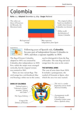South America




Colombia
Ratio: 2:3 Adopted: December 17, 1819 Usage: National

The colors are                                                  The original yellow
those of Francisco                                              band was doubled in
de Miranda, the                                                 width when Greater
liberation leader                                              Colombia was formed

                                                                 Yellow recalls
                                                                 the federation of
                                                                 Greater Colombia


                Red represents             Blue represents
                       courage             independence from Spain

South America
                      Following years of Spanish rule, Colombia
                      became part of independent Greater Colombia in
                      1819, and then a separate republic in 1830.
The ﬂag of Greater Colombia,               used to distinguish it from the ﬂag
adopted in 1819, was retained by           of Ecuador. The state ﬂag and naval
Colombia after independence in 1830.       ensign have the arms in the center.
For a while the stripes were arranged
vertically, but the original version       THE NATIONAL ARMS
was restored in 1861.                      The coat of arms dates from 1834.
   There are two variant ﬂags. The         It includes a pomegranate, the
civil ensign has a red-bordered, blue      symbol of Granada in Spain, after
oval bearing a white star in the center,   which the area was once named.


ARMS OF COLOMBIA                                            The crest is a condor
        National motto—                                     frequently used in South
      “Libertad y Orden”                                    American heraldry
         meaning “Liberty
              and Order”

       The Cap of Liberty                                   A pomegranate recalls
                                                            New Granada,
                                                            Colombia’s former name
             A map of the                                   when a Spanish colony
        Isthmus of Panama


                                                                                     41
 