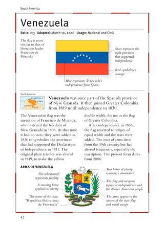 South America




Venezuela
Ratio: 2:3 Adopted: March 10, 2006 Usage: National and Civil

The ﬂag is most
similar to that of
liberation leader                                                          Stars represent the
Francisco de                                                               eight provinces
Miranda                                                                    that supported
                                                                           independence

                                                                           Red symbolizes
                                                                           courage
                                       Blue represents Venezuela’s
                                       independence from Spain

South America
                           Venezuela was once part of the Spanish province
                           of New Granada. It then joined Greater Colombia
                           from 1819 until independence in 1830.
The Venezuelan ﬂag was the                           double width, for use as the ﬂag
invention of Francisco de Miranda,                   of Greater Colombia.
who initiated the freedom of                            After independence in 1836,
New Granada in 1806. At that time                    the ﬂag reverted to stripes of
it had no stars; they were added in                  equal width and the stars were
1836 to symbolize the provinces                      added. The coat of arms dates
that had supported the Declaration                   from the 19th century but has
of Independence in 1811. The                         altered frequently, especially the
original plain tricolor was altered                  inscription. The present form dates
in 1819, to make the yellow                          from 2006.

ARMS OF VENEZUELA
                                                                     Two horns of plenty
                  The wheatsheaf                                     symbolize abundance
                represents fertility
                                                                     The ﬂag and weapons
              A running horse                                        represent independence and
            symbolizes liberty                                       the Native American people

       The name of the state,                                        The arms appear in the
     “Republica Bolivariana                                          canton of the state ﬂag
             de Venezuela”                                           and naval ensign


42
 
