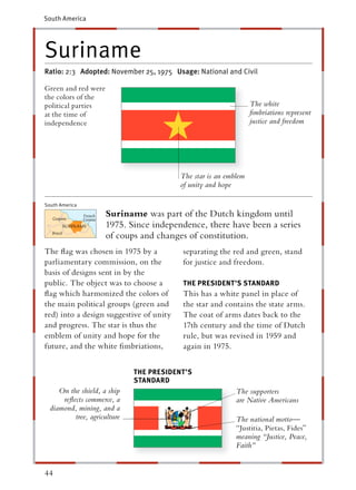 South America




Suriname
Ratio: 2:3 Adopted: November 25, 1975 Usage: National and Civil

Green and red were
the colors of the
political parties                                                 The white
at the time of                                                    ﬁmbriations represent
independence                                                      justice and freedom




                                          The star is an emblem
                                          of unity and hope

South America
                     Suriname was part of the Dutch kingdom until
                     1975. Since independence, there have been a series
                     of coups and changes of constitution.
The ﬂag was chosen in 1975 by a           separating the red and green, stand
parliamentary commission, on the          for justice and freedom.
basis of designs sent in by the
public. The object was to choose a        THE PRESIDENT’S STANDARD
                                                           T
ﬂag which harmonized the colors of        This has a white panel in place of
the main political groups (green and      the star and contains the state arms.
red) into a design suggestive of unity    The coat of arms dates back to the
and progress. The star is thus the        17th century and the time of Dutch
emblem of unity and hope for the          rule, but was revised in 1959 and
future, and the white ﬁmbriations,        again in 1975.


                              THE PRESIDENT’S
                              STANDARD
                               T
     On the shield, a ship                                  The supporters
      reﬂects commerce, a                                   are Native Americans
  diamond, mining, and a
          tree, agriculture                                 The national motto—
                                                            “Justitia, Pietas, Fides”
                                                            meaning “Justice, Peace,
                                                            Faith”


44
 