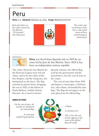 South America




Peru
Ratio: 2:3 Adopted: February 25, 1825 Usage: National and Civil

Red and white are                                                    The colors also
the colors chosen by                                              recall those of the
San Martín,                                                        Incas, who ruled
“El Liberador”                                                        much of Peru
(the Liberator)                                                      until European
                                                                        colonization




South America
                     Peru was freed from Spanish rule in 1819 by an
                     army led by José de San Martín. Since 1824 it has
                     been an independent unitary republic.
The colors chosen by San Martín for      Spanish colonies, the ofﬁcial ﬂag,
the Peruvian Legion were red and         used by the government and the
white, said to be the colors of the      armed forces, has the coat of arms in
Inca Empire, and the rising sun, also    the center.
dating back to the Incas. The ﬂag           The coat of arms dates from 1825
assumed its present form, dropping       and depicts a cornucopia, a chichona
the sun in 1825, at the behest of        tree, and a llama, surrounded by state
Simón Bolívar, another famous            ﬂags. The ﬂags do not appear on the
liberator. As is usual in former         arms placed on the ofﬁcial ﬂag.

ARMS OF PERU

   On the coat of arms, the
    wreaths are substituted                             A llama
          for national ﬂags
                                                        A chichona tree
              A cornucopia                              This is how the coat
     symbolizing prosperity                             of arms appears in the
                                                        center of the ofﬁcial
                                                        ﬂag and ensign



46
 