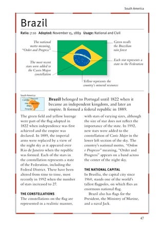 South America




Brazil
Ratio: 7:10 Adopted: November 15, 1889 Usage: National and Civil

        The national                                           Green recalls
     motto meaning,                                            the Brazilian
“Order and Progress”                                           rain forest

                                                               Each star represents a
       The most recent                                         state in the Federation
    stars were added to
      the Canis Major
           constellation
                                        Yellow represents the
                                        country’s mineral resources

South America
                      Brazil belonged to Portugal until 1822 when it
                      became an independent kingdom, and later an
                      empire. It formed a federal republic in 1889.
The green ﬁeld and yellow lozenge        with stars of varying sizes, although
were part of the ﬂag adopted in          the size of star does not reﬂect the
1822 when independence was ﬁrst          importance of the state. In 1992,
achieved and the empire was              new stars were added to the
declared. In 1889, the imperial          constellation of Canis Major in the
                                                                      r
arms were replaced by a view of          lower left section of the sky. The
the night sky as it appeared over        country’s national motto, “Ordem
Rio de Janeiro when the republic         e Progresso” meaning, “Order and
was formed. Each of the stars in         Progress” appears on a band across
the constellation represents a state     the center of the night sky.
of the Federation, including the
Federal District. These have been        THE NATIONAL CAPITAL
                                                          T
altered from time to time, most          In Brasília, the capital city since
recently in 1992 when the number         1960, stands one of the world’s
of stars increased to 27.                tallest ﬂagpoles, on which ﬂies an
                                         enormous national ﬂag.
THE CONSTELLATIONS                          Brazil also has ﬂags for the
The constellations on the ﬂag are        President, the Ministry of Marine,
represented in a realistic manner,       and a naval Jack.


                                                                                   47
 