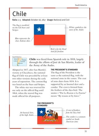 South America




Chile
Ratio: 2:3 Adopted: October 18, 1817 Usage: National and Civil

The ﬂag is modeled
on the US Stars and                                              White symbolizes the
Stripes                                                          snow of the Andes



   Blue represents the
   clear Andean skies


                                          Red is for the blood
                                          shed for freedom

South America
                     Chile was freed from Spanish rule in 1818, largely
                     through the efforts of José de San Martín, leader of
                     the Army of the Andes.
Adopted in 1817, after San Martín’s       THE PRESIDENT’S STANDARD
                                                           T
victory at Chacabuco, the national        The ﬂag of the President is the
ﬂag of Chile was preceded by at least     same as the national ﬂag, with the
two other versions during the early       national arms in the center. The coat
years of separatism. The current ﬂag      of arms dates from 1834. It is
was based on the Stars and Stripes.       supported by an huemal deer and a
   The white star was reserved for        condor. The crest is formed from
use only on the ofﬁcial ﬂag until         the feathers of the rhea bird. The
1864, when the starred ﬂag was            motto—“Por La Razon o La Fuerza”
made ofﬁcial for all purposes.            means “By reason or by force.”


                              THE PRESIDENT’S
                              STANDARD
                               T

                                                             A crest of feathers
          An huemal deer,                                    from the rhea bird
          of the high Andes
                                                             The condor is a common
                                                             symbol on South
                                                             American arms



                                                                                   51
 