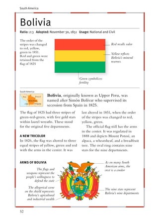 South America




Bolivia
Ratio: 2:3 Adopted: November 30, 1851 Usage: National and Civil

The order of the
stripes was changed                                             Red recalls valor
to red, yellow,
green in 1851.
                                                                Yellow reﬂects
Red and green were
                                                                Bolivia’s mineral
retained from the
                                                                reserves
ﬂag of 1825



                                         Green symbolizes
                                         fertility

South America
                       Bolivia, originally known as Upper Peru, was
                       named after Simón Bolívar who supervised its
                       secession from Spain in 1825.
The ﬂag of 1825 had three stripes of      last altered in 1851, when the order
green-red-green, with ﬁve gold stars      of the stripes was changed to red,
within laurel wreaths. These stood        yellow, green.
for the original ﬁve departments.            The ofﬁcial ﬂag still has the arms
                                          in the center. It was regulated in
A NEW TRICOLOR                            1888 and depicts Mount Potosí, an
In 1826, the ﬂag was altered to three     alpaca, a wheatsheaf, and a breadfruit
equal stripes of yellow, green and red    tree. The oval ring contains nine
with the arms in the center. It was       stars for the nine departments.


ARMS OF BOLIVIA                                             As on many South
                                                            American arms, the
               The ﬂags and                                 crest is a condor
      weapons represent the
      people’s willingness to
            defend the state
       The allegorical scene
                                                            The nine stars represent
     on the shield represents
                                                            Bolivia’s nine departments
       Bolivia’s agricultural
      and industrial wealth


52
 