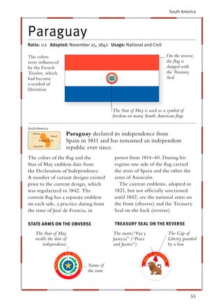 South America




Paraguay
Ratio: 1:2 Adopted: November 25, 1842 Usage: National and Civil

The colors                                                            On the reverse,
were inﬂuenced                                                        the ﬂag is
by the French                                                         charged with
Tricolore, which                                                      the Treasury
had become                                                            Seal
a symbol of
liberation



                                          The Star of May is used as a symbol of
                                          freedom on many South American ﬂags

South America
                      Paraguay declared its independence from
                      Spain in 1811 and has remained an independent
                      republic ever since.
The colors of the ﬂag and the              power from 1814–40. During his
Star of May emblem date from               regime one side of the ﬂag carried
the Declaration of Independence.           the arms of Spain and the other the
A number of variant designs existed        arms of Asunción.
prior to the current design, which           The current emblems, adopted in
was regularized in 1842. The               1821, but not ofﬁcially sanctioned
current ﬂag has a separate emblem          until 1842, are the national arms on
on each side, a practice dating from       the front (obverse) and the Treasury
the time of José de Francia, in            Seal on the back (reverse).

STATE ARMS ON THE OBVERSE                  TREASURY SEAL ON THE REVERSE

    The Star of May                       The motto,“Paz y             The Cap of
    recalls the date of                   Justicia” (“Peace            Liberty guarded
        independence                      and Justice”)                by a lion



                              Name of
                              the state




                                                                                   53
 