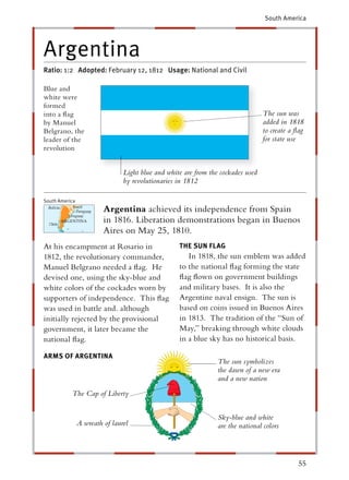 South America




Argentina
Ratio: 1:2 Adopted: February 12, 1812 Usage: National and Civil

Blue and
white were
formed
into a ﬂag                                                                        The sun was
by Manuel                                                                         added in 1818
Belgrano, the                                                                     to create a ﬂag
leader of the                                                                     for state use
revolution


                                Light blue and white are from the cockades used
                                by revolutionaries in 1812

South America
                         Argentina achieved its independence from Spain
                         in 1816. Liberation demonstrations began in Buenos
                         Aires on May 25, 1810.
At his encampment at Rosario in                    THE SUN FLAG
1812, the revolutionary commander,                    In 1818, the sun emblem was added
Manuel Belgrano needed a ﬂag. He                   to the national ﬂag forming the state
devised one, using the sky-blue and                ﬂag ﬂown on government buildings
white colors of the cockades worn by               and military bases. It is also the
supporters of independence. This ﬂag               Argentine naval ensign. The sun is
was used in battle and. although                   based on coins issued in Buenos Aires
initially rejected by the provisional              in 1813. The tradition of the “Sun of
government, it later became the                    May,” breaking through white clouds
national ﬂag.                                      in a blue sky has no historical basis.

ARMS OF ARGENTINA
                                                                 The sun symbolizes
                                                                 the dawn of a new era
                                                                 and a new nation
           The Cap of Liberty


                                                                 Sky-blue and white
                A wreath of laurel                               are the national colors



                                                                                               55
 