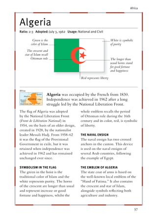 Africa




Algeria
Ratio: 2:3 Adopted: July 3, 1962 Usage: National and Civil

           Green is the                                            White is symbolic
          color of Islam                                           of purity
       The crescent and
     star of Islam recall
          Ottoman rule                                             The longer than
                                                                   usual horns stand
                                                                   for good fortune
                                                                   and happiness

                                          Red represents liberty


Africa
                       Algeria was occupied by the French from 1830.
                       Independence was achieved in 1962 after a long
                       struggle led by the National Liberation Front.
The ﬂag of Algeria was adopted            whole emblem recalls the period
by the National Liberation Front          of Ottoman rule during the 16th
(Front de Libération National) in         century and its color, red, is symbolic
1954, on the basis of an older design,    of liberty.
created in 1928, by the nationalist
leader Messali Hadj. From 1958-62         THE NAVAL ENSIGN
it was the ﬂag of the Provisional         The naval ensign has two crossed
Government in exile, but it was           anchors in the canton. This device
retained when independence was            is used on the naval ensigns of
achieved in 1962 and has remained         several Arab countries, following
unchanged ever since.                     the example of Egypt.

SYMBOLISM IN THE FLAG                     THE EMBLEM OF ALGERIA
The green in the hoist is the             The state coat of arms is based on
traditional color of Islam and the        the well-known local emblem of the
white represents purity. The horns        “Hand of Fatima.” It also contains
of the crescent are longer than usual     the crescent and star of Islam,
and represent increase or good            alongside symbols reﬂecting both
fortune and happiness, whilst the         agriculture and industry.


                                                                                       57
 