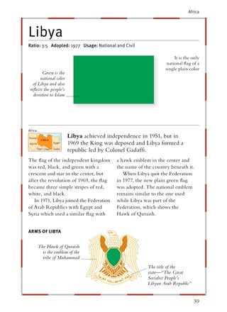 Africa




Libya
Ratio: 3:5 Adopted: 1977 Usage: National and Civil

                                                                     It is the only
                                                                 national ﬂag of a
                                                                single plain color
        Green is the
       national color
   of Libya and also
 reﬂects the people’s
   devotion to Islam




Africa
                        Libya achieved independence in 1951, but in
                        1969 the King was deposed and Libya formed a
                        republic led by Colonel Gadafﬁ.
The ﬂag of the independent kingdom        a hawk emblem in the center and
was red, black, and green with a          the name of the country beneath it.
crescent and star in the center, but         When Libya quit the Federation
after the revolution of 1969, the ﬂag     in 1977, the new plain green ﬂag
became three simple stripes of red,       was adopted. The national emblem
white, and black.                         remains similar to the one used
   In 1971, Libya joined the Federation   while Libya was part of the
of Arab Republics with Egypt and          Federation, which shows the
Syria which used a similar ﬂag with       Hawk of Quraish.


ARMS OF LIBYA
           Y


         The Hawk of Quraish
           is the emblem of the
           tribe of Muhammad
                                                       The title of the
                                                       state—“The Great
                                                       Socialist People’s
                                                       Libyan Arab Republic”


                                                                                59
 