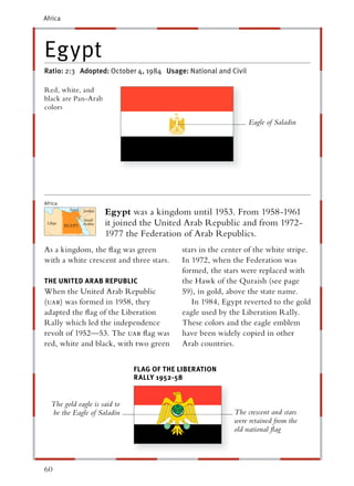 Africa




Egypt
Ratio: 2:3 Adopted: October 4, 1984 Usage: National and Civil

Red, white, and
black are Pan-Arab
colors

                                                                   Eagle of Saladin




Africa
          Israel
            r      Jordan
                     rda
                            Egypt was a kingdom until 1953. From 1958-1961
                   Saudi
 Libya
         EGYPT     Arabia   it joined the United Arab Republic and from 1972-
                            1977 the Federation of Arab Republics.
As a kingdom, the ﬂag was green                stars in the center of the white stripe.
with a white crescent and three stars.         In 1972, when the Federation was
                                               formed, the stars were replaced with
THE UNITED ARAB REPUBLIC                       the Hawk of the Quraish (see page
When the United Arab Republic                  59), in gold, above the state name.
(uar) was formed in 1958, they                    In 1984, Egypt reverted to the gold
adapted the ﬂag of the Liberation              eagle used by the Liberation Rally.
Rally which led the independence               These colors and the eagle emblem
revolt of 1952—53. The uar ﬂag was             have been widely copied in other
red, white and black, with two green           Arab countries.


                                   FLAG OF THE LIBERATION
                                   RALLY 1952-58


   The gold eagle is said to
   be the Eagle of Saladin                                     The crescent and stars
                                                               were retained from the
                                                               old national ﬂag




60
 