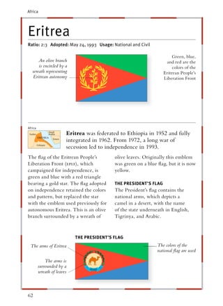 Africa




Eritrea
Ratio: 2:3 Adopted: May 24, 1993 Usage: National and Civil

                                                                          Green, blue,
      An olive branch                                                 and red are the
      is encircled by a                                                   colors of the
   wreath representing                                               Eritrean People’s
   Eritrean autonomy                                                 Liberation Front




Africa
                Saudi
 Sudan          Arabia
                Ar         Eritrea was federated to Ethiopia in 1952 and fully
         ERIT
            T
            TREA
                   Yemen
                           integrated in 1962. From 1972, a long war of
         Ethiopia
                           secession led to independence in 1993.
The ﬂag of the Eritrean People’s              olive leaves. Originally this emblem
Liberation Front (eplf), which                was green on a blue ﬂag, but it is now
campaigned for independence, is               yellow.
green and blue with a red triangle
bearing a gold star. The ﬂag adopted          THE PRESIDENT’S FLAG
on independence retained the colors           The President’s ﬂag contains the
and pattern, but replaced the star            national arms, which depicts a
with the emblem used previously for           camel in a desert, with the name
autonomous Eritrea. This is an olive          of the state underneath in English,
branch surrounded by a wreath of              Tigrinya, and Arabic.



                              THE PRESIDENT’S FLAG
 The arms of Eritrea                                              The colors of the
                                                                  national ﬂag are used

             The arms is
         surrounded by a
         wreath of leaves



62
 
