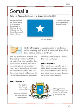 Africa




Somalia
Ratio: 2:3 Adopted: October 12, 1954 Usage: National and Civil

The ﬁve-pointed                                                         The blue is the same
star represents the                                                     as that used by the
branches of the                                                         United Nations
Somali race; in
Ethiopia, Kenya,
Djibouti, and the
former British and
Italian colonies


                                               The star of unity


Africa
 Djibouti
   ib
      Ethiopia
                            Modern Somalia is a combination of the former
                 SO
                 SOMALIA    Italian territory and British Somaliland. Since 1991
                            it has been in a state of civil war.
The ﬂag was adopted by the Italian              including those living in Ethiopia,
Trusteeship Territory in 1954 on                Djibouti, and Kenya.
the basis of the blue and white ﬂag
of the United Nations, which was                ARMS OF SOMALIA
supervising the territory at the                The coat of arms was adopted in
time. It was retained when Somalia              1956. The leopards which support
became independent in 1960. The                 the shield and the white star were
ﬁve-pointed star is said to stand for           also found on the arms used during
the ﬁve branches of the Somali race             the Italian administration.


ARMS OF SOMALIA

                    The shield is
                    based on the
                    national ﬂag                                   The supporters are
                                                                   leopards; a leopard also
                                                                   featured on the shield
         Below the shield are
                                                                   of the colonial arms
          two palm branches
              and two spears




                                                                                              65
 