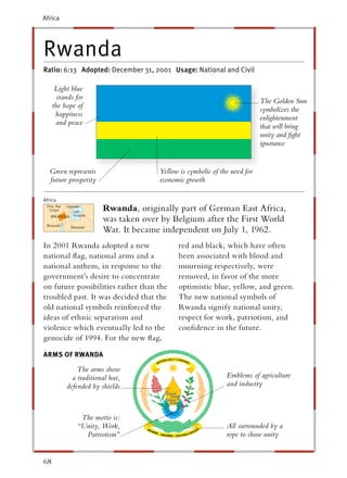 Africa




Rwanda
Ratio: 6:13 Adopted: December 31, 2001 Usage: National and Civil

      Light blue
       stands for
                                                                          The Golden Sun
     the hope of
                                                                          symbolizes the
      happiness
                                                                          enlightenment
      and peace
                                                                          that will bring
                                                                          unity and ﬁght
                                                                          ignorance


  Green represents                   Yellow is symbolic of the need for
  future prosperity                  economic growth

Africa
                       Rwanda, originally part of German East Africa,
                       was taken over by Belgium after the First World
                       War. It became independent on July 1, 1962.
In 2001 Rwanda adopted a new               red and black, which have often
national ﬂag, national arms and a          been associated with blood and
national anthem, in response to the        mourning respectively, were
government’s desire to concentrate         removed, in favor of the more
on future possibilities rather than the    optimistic blue, yellow, and green.
troubled past. It was decided that the     The new national symbols of
old national symbols reinforced the        Rwanda signify national unity,
ideas of ethnic separatism and             respect for work, patriotism, and
violence which eventually led to the       conﬁdence in the future.
genocide of 1994. For the new ﬂag,

ARMS OF RWANDA

              The arms show
            a traditional hut,                               Emblems of agriculture
          defended by shields                                and industry



               The motto is:
              “Unity, Work,                                  All surrounded by a
                Patriotism”                                  rope to show unity


68
 