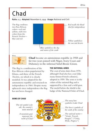 Africa




Chad
Ratio: 2:3 Adopted: November 6, 1959 Usage: National and Civil

The ﬂag combines                                                 Red recalls the blood
two Pan-African                                                  shed for independence
colors—red and
yellow, with two
colors from the
French Tricolore—
blue and red
                                                                 Yellow symbolizes
                                                                 the sun and deserts

                                   Blue symbolizes the sky
                                   and waters of the south

Africa
                         Chad became an autonomous republic in 1958 and
                         for two years joined with Niger, Ivory Coast and
                         Dahomey in the informal Sahel-Benin Union.
The ﬂag is a combination of the               THE NATIONAL ARMS
Pan-African colors popularized by             The coat of arms dates from 1970,
Ghana, and those of the French                although Chad also has a seal (like
Tricolore, on which it is closely             many former French colonies),
modeled. It was adopted for the               adopted in 1959. The arms is in the
autonomous republic and retained on           colors of the national ﬂag and is
independence in 1960. Despite many            supported by a lion and a wild goat.
upheavals since independence the ﬂag          The medal below the shield is the
has not been changed.                         badge of the National Order of Chad.


ARMS OF CHAD
                                                             The wavy bars
                                                             symbolize Lake Chad
         The red symbol is for
           salt, the country’s                               The lion is symbolic of
                main mineral                                 the south of the country
             A mountain goat                                 The national motto—
                represents the                               “Unité, Travail,
               north of Chad                                 Progrès” (“Unity,
                                                             Work, Progress”)


                                                                                       73
 