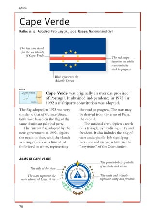 Africa




Cape Verde
Ratio: 10:17 Adopted: February 25, 1992 Usage: National and Civil




The ten stars stand
 for the ten islands
     of Cape Verde
                                                                          The red stripe
                                                                          between the white
                                                                          represents the
                                                                          road to progress

                              Blue represents the
                              Atlantic Ocean


                       Cape Verde was originally an overseas province
                       of Portugal. It obtained independence in 1975. In
                       1992 a multiparty constitution was adopted.
The ﬂag adopted in 1975 was very                    the road to progress. The stars may
similar to that of Guinea-Bissau,                   be derived from the arms of Praia,
both were based on the ﬂag of the                   the capital.
same dominant political party.                         The national arms depicts a torch
   The current ﬂag adopted by the                   on a triangle, symbolizing unity and
new government in 1992, depicts                     freedom. It also includes the ring of
the ocean in blue, with the islands                 stars and a plumb-bob signifying
as a ring of stars on a line of red                 rectitude and virtue, which are the
ﬁmbriated in white, representing                    “keystones” of the Constitution.


ARMS OF CAPE VERDE
                                                                 The plumb-bob is symbolic
                                                                 of rectitude and virtue
         The title of the state

     The stars represent the                                     The torch and triangle
 main islands of Cape Verde                                      represent unity and freedom




78
 