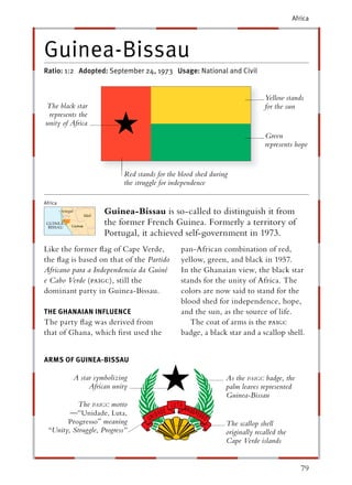 Africa




Guinea-Bissau
Ratio: 1:2 Adopted: September 24, 1973 Usage: National and Civil


                                                                           Yellow stands
The black star                                                             for the sun
 represents the
unity of Africa
                                                                           Green
                                                                           represents hope


                          Red stands for the blood shed during
                          the struggle for independence

Africa
                    Guinea-Bissau is so-called to distinguish it from
                    the former French Guinea. Formerly a territory of
                    Portugal, it achieved self-government in 1973.
Like the former ﬂag of Cape Verde,           pan-African combination of red,
the ﬂag is based on that of the Partido      yellow, green, and black in 1957.
Africano para a Independencia da Guiné       In the Ghanaian view, the black star
e Cabo Verde (paigc), still the              stands for the unity of Africa. The
dominant party in Guinea-Bissau.             colors are now said to stand for the
                                             blood shed for independence, hope,
THE GHANAIAN INFLUENCE                       and the sun, as the source of life.
The party ﬂag was derived from                  The coat of arms is the paigc
that of Ghana, which ﬁrst used the           badge, a black star and a scallop shell.


ARMS OF GUINEA-BISSAU

          A star symbolizing                                 As the PAIGC badge, the
                                                                         C
               African unity                                 palm leaves represented
                                                             Guinea-Bissau
          The PAIGC motto
                    C
        —“Unidade, Luta,
       Progresso” meaning                                    The scallop shell
 “Unity, Struggle, Progress”                                 originally recalled the
                                                             Cape Verde islands


                                                                                          79
 