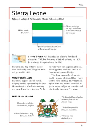 Africa




Sierra Leone
Ratio: 2:3 Adopted: April 27, 1961 Usage: National and Civil


                                                                          Green represents
                                                                          the agricultural and
          White stands                                                    natural resources of
            for justice                                                   the country




                                  Blue recalls the natural harbor
                                  at Freetown, the capital

Africa
                       Sierra Leone was founded as a home for freed
                       slaves in 1787, but became a British colony in 1808.
                       It achieved independence in 1961.
The arms and ﬂag of Sierra Leone                base are wavy bars depicting the sea.
were devised by the College of Arms             The supporters are lions, similar to
and granted in 1960.                            those on the colonial badge.
                                                   The three main colors from the
ARMS OF SIERRA LEONE
             A                                  shield—green, white and blue—were
The shield depicts a lion beneath               used to form the ﬂag. They represent
a zigzag border, representing the Lion          agricultural and natural resources in
Mountains after which the territory             green, unity and justice in white, and
was named, and three torches. At the            blue for the harbor at Freetown.


ARMS OF SIERRA LEONE                                                The lions holding oil-palms
                                                                    are taken from the old
                                                                    colonial badge
         The torches symbolize
         education and progress
                                                                    The border represents
                                                                    the Lion Mountains
   National motto—“Unity,
          Freedom, Justice”                                         The wavy bars
                                                                    depict the sea


                                                                                                 81
 