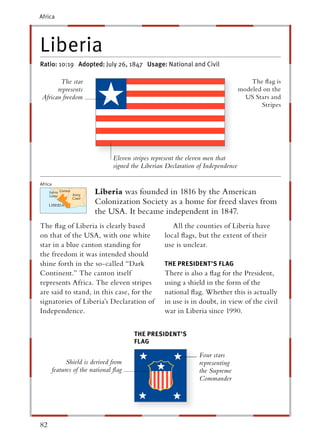 Africa




Liberia
Ratio: 10:19 Adopted: July 26, 1847 Usage: National and Civil

       The star                                                                        The ﬂag is
      represents                                                                   modeled on the
African freedom                                                                      US Stars and
                                                                                          Stripes




                                 Eleven stripes represent the eleven men that
                                 signed the Liberian Declaration of Independence

Africa
                          Liberia was founded in 1816 by the American
                          Colonization Society as a home for freed slaves from
                          the USA. It became independent in 1847.
The ﬂag of Liberia is clearly based                    All the counties of Liberia have
on that of the USA, with one white                  local ﬂags, but the extent of their
star in a blue canton standing for                  use is unclear.
the freedom it was intended should
shine forth in the so-called “Dark                  THE PRESIDENT’S FLAG
Continent.” The canton itself                       There is also a ﬂag for the President,
represents Africa. The eleven stripes               using a shield in the form of the
are said to stand, in this case, for the            national ﬂag. Whether this is actually
signatories of Liberia’s Declaration of             in use is in doubt, in view of the civil
Independence.                                       war in Liberia since 1990.


                                         THE PRESIDENT’S
                                         FLAG

                                                                 Four stars
               Shield is derived from                            representing
         features of the national ﬂag                            the Supreme
                                                                 Commander




82
 