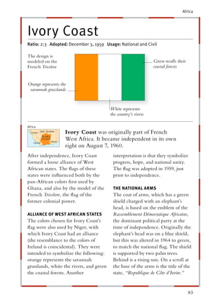 Africa




Ivory Coast
Ratio: 2:3 Adopted: December 3, 1959 Usage: National and Civil

The design is
modeled on the                                                   Green recalls their
French Tricolore                                                 coastal forests


Orange represents the
 savannah grasslands


                                          White represents
                                          the country’s rivers

Africa
                    Ivory Coast was originally part of French
                    West Africa. It became independent in its own
                    right on August 7, 1960.
After independence, Ivory Coast            interpretation is that they symbolize
formed a loose alliance of West            progress, hope, and national unity.
African states. The ﬂags of these          The ﬂag was adopted in 1959, just
states were inﬂuenced both by the          prior to independence.
pan-African colors ﬁrst used by
Ghana, and also by the model of the        THE NATIONAL ARMS
French Tricolore, the ﬂag of the           The coat of arms, which has a green
former colonial power.                     shield charged with an elephant’s
                                           head, is based on the emblem of the
ALLIANCE OF WEST AFRICAN STATES
                          T                Rassemblement Démocratique Africaine,
The colors chosen for Ivory Coast’s        the dominant political party at the
ﬂag were also used by Niger, with          time of independence. Originally the
which Ivory Coast had an alliance          elephant’s head was on a blue shield,
(the resemblance to the colors of          but this was altered in 1964 to green,
Ireland is coincidental). They were        to match the national ﬂag. The shield
intended to symbolize the following:       is supported by two palm trees.
orange represents the savannah             Behind is a rising sun. On a scroll at
grasslands, white the rivers, and green    the base of the arms is the title of the
the coastal forests. Another               state, “Republique de Côte d’Ivoire.”


                                                                                       83
 