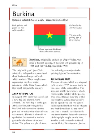 Africa




Burkina
Ratio: 2:3 Adopted: August 4, 1984 Usage: National and Civil

Red, yellow, and                                               Red recalls the
green are pan-                                                 1984 revolution
African colors

                                                               The star is the
                                                               guiding light of
                                                               the revolution



                            Green represents Burkina’s
                            abundant natural resources

Africa
                   Burkina, originally known as Upper Volta, was
                   once a French colony. It became self-governing in
                   1958 and fully independent in 1960.
The original ﬂag of Upper Volta,          the red and green stripes is the
adopted at independence, contained        guiding light of the revolution.
three horizontal stripes of black,
white, and red. These simple colors       THE NATIONAL ARMS
represented the three major               The coat of arms, which was adopted
tributaries of the Volta River, which     in September 1997, shows a shield in
ﬂow south through the country.            the colors of the national ﬂag. The
                                          arms are held by two horses, which
A NEW NATIONAL FLAG                       represent the nobility of the people.
In August 1984 there was a coup and       Two crossed lances show the will of
a new ﬂag and emblem were                 the people to defend their country,
adopted. The new ﬂag is in the pan-       and an open book and two ears of
African colors, reﬂecting both a          millet symbolize their will to educate
break with the country’s colonial         and feed themselves. At the top of
past and its unity with other African     the arms is a scroll, inscribed with
ex-colonies. The red is also said to      the name Burkina Faso—the country
symbolize the revolution and the          of the upright people. At the base,
green the abundance of natural            another scroll carries the national
riches. The yellow star placed over       motto: Unity, Development, Justice.


84
 