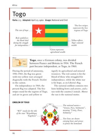 Africa




Togo
Ratio: 2:3 Adopted: April 27, 1960 Usage: National and Civil

                                                                         The ﬁve stripes
                                                                      represent the ﬁve
     The star of hope                                                   regions of Togo


    Red symbolizes
      the blood shed                                                 Yellow reﬂects
 during the struggle                                                 Togo’s mineral
   for independence                                                  wealth
                                           Green represents
                                           agricultural wealth

Africa
                         Togo, once a German colony, was divided
                         between France and Britain in 1914. The French
                         part became independent, as Togo, in 1960.
During the period of autonomy,              signify its agricultural and mineral
1956-1960, the ﬂag was green                resources. The red canton is for the
with two yellow stars arranged              blood of those who struggled for
diagonally with the French Tricolore        independence, while the white star
in the canton.                              is for hope, as on Liberia’s ﬂag.
   On independence in 1960, the                 The national emblem contains two
present ﬂag was adopted. The ﬁve            lions holding bows and arrows, and a
stripes stand for the regions of Togo,      sun with the country’s initials. Above
and are in green and yellow to              the sun is the national motto.


EMBLEM OF TOGO
                                                           The national motto—
                                                           “Union, Paix, Solidarité ”,
         “RT” stands for the title                         meaning “Unity, Peace,
         of the state “République                          Solidarity”
                        Togolaise”
                                                           Two lions are shown
                                                           carrying bows and arrows
                                                           to protect the homeland



86
 