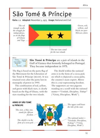 Africa




São Tomé & Príncipe
Ratio: 1:2 Adopted: November 5, 1975 Usage: National and Civil

        The red                                                              Green, red,
 triangle recalls                                                            yellow, and
the struggle for                                                          black are pan-
 independence,                                                            African colors
 as on the ﬂags
      of Ghana
      and Togo



                                          The two stars stand
                                          for the two islands

Africa
                        São Tomé & Príncipe are a pair of islands in the
                        Gulf of Guinea that formerly belonged to Portugal.
                        They became independent in 1975.
The ﬂag is based on the party ﬂag of          The shield within the national
the Movement for the Liberation of         arms is in the form of a cocoa pod,
São Tomé & Príncipe (mlstp). It was        on which is depicted a cocoa palm,
retained even after the party lost its     the country’s main export. Above
monopoly of power in 1990.                 this is a star representing freedom.
   The combination of red, yellow,         The supporters are two pigeons
and green with black stars, is clearly     standing on a scroll with the national
based on the ﬂag of Ghana, with the        motto—“Unidade, Disciplina, Trabajo”
stars standing for the two islands.        (“Unity, Discipline, Work”).


ARMS OF SÃO TOMÉ
& PRÍNCIPE                                                      The upper scroll bears
                                                                the title of the state
    The crest, a blue star,
       stands for African
                   freedom
                                                                The national motto—
         The shield is in the                                   “Unidade, Disciplina,
         form of a cocoa pod                                    Trabajo” (“Unity,
                                                                Discipline, Work”)


                                                                                         91
 