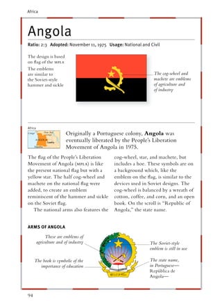 Africa




Angola
Ratio: 2:3 Adopted: November 11, 1975 Usage: National and Civil

The design is based
on ﬂag of the mpla
The emblems
are similar to                                                   The cog-wheel and
the Soviet-style                                                 machete are emblems
hammer and sickle                                                of agriculture and
                                                                 of industry




Africa
Congo          Dem. Rep.
                C
                Congo
                      p.
                      p
                           Originally a Portuguese colony, Angola was
        AN
         N
         NGOLA
             A
                           eventually liberated by the People’s Liberation
     Namibia
      am
      a                    Movement of Angola in 1975.
The ﬂag of the People’s Liberation             cog-wheel, star, and machete, but
Movement of Angola (mpla) is like              includes a hoe. These symbols are on
the present national ﬂag but with a            a background which, like the
yellow star. The half cog-wheel and            emblem on the ﬂag, is similar to the
machete on the national ﬂag were               devices used in Soviet designs. The
added, to create an emblem                     cog-wheel is balanced by a wreath of
reminiscent of the hammer and sickle           cotton, coffee, and corn, and an open
on the Soviet ﬂag.                             book. On the scroll is “Republic of
   The national arms also features the         Angola,” the state name.


ARMS OF ANGOLA

              These are emblems of
         agriculture and of industry                           The Soviet-style
                                                               emblem is still in use

     The book is symbolic of the                               The state name,
        importance of education                                in Portuguese—
                                                               República de
                                                               Angola—



94
 