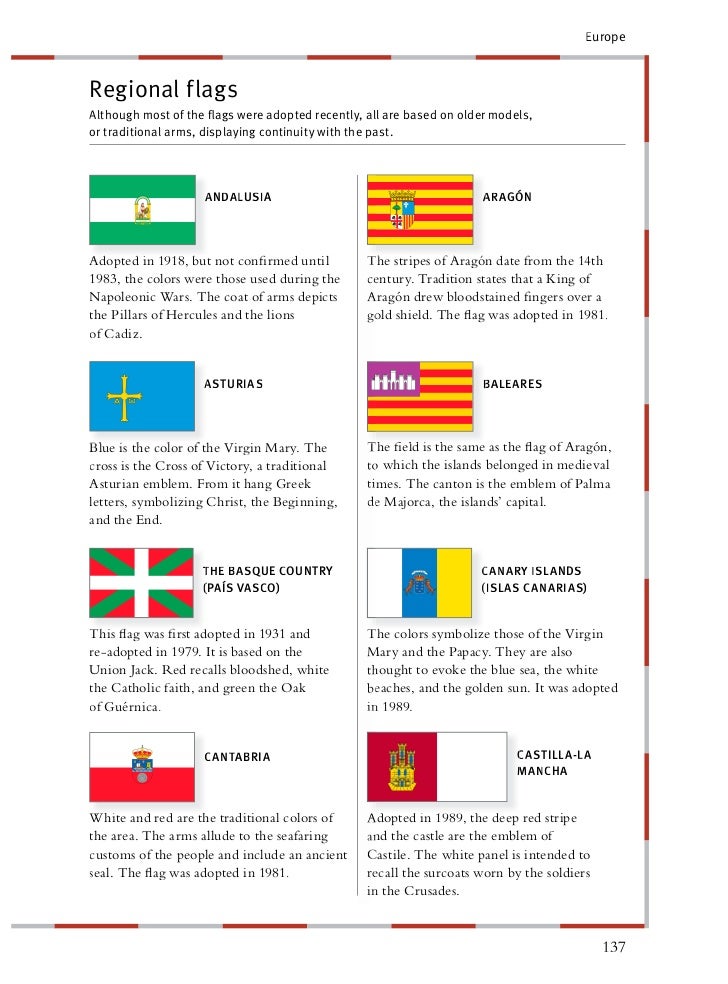 Complete flags of the world