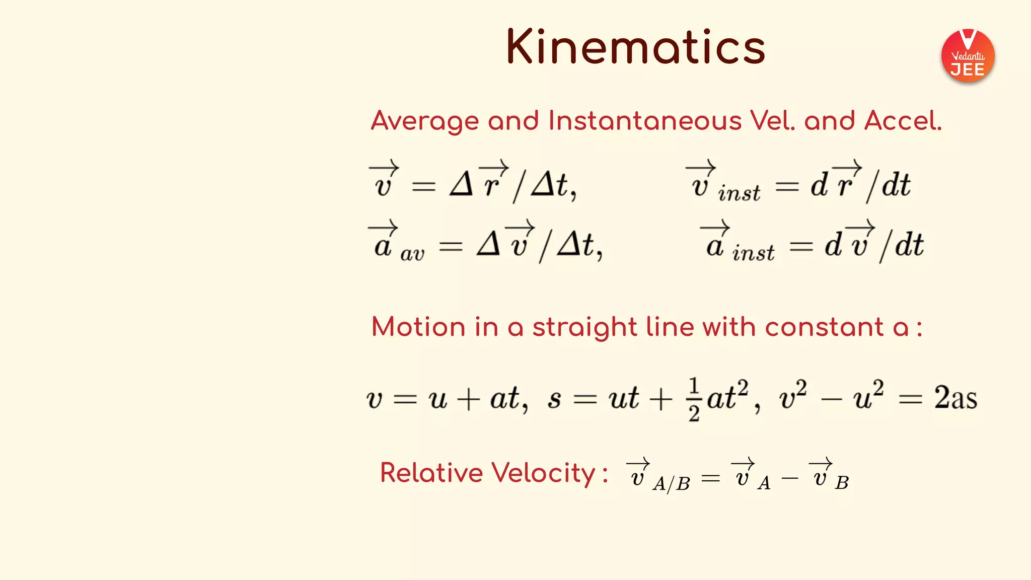 _COMPLETE+FORMULA+SHEET+-+Physics++(1).pdf