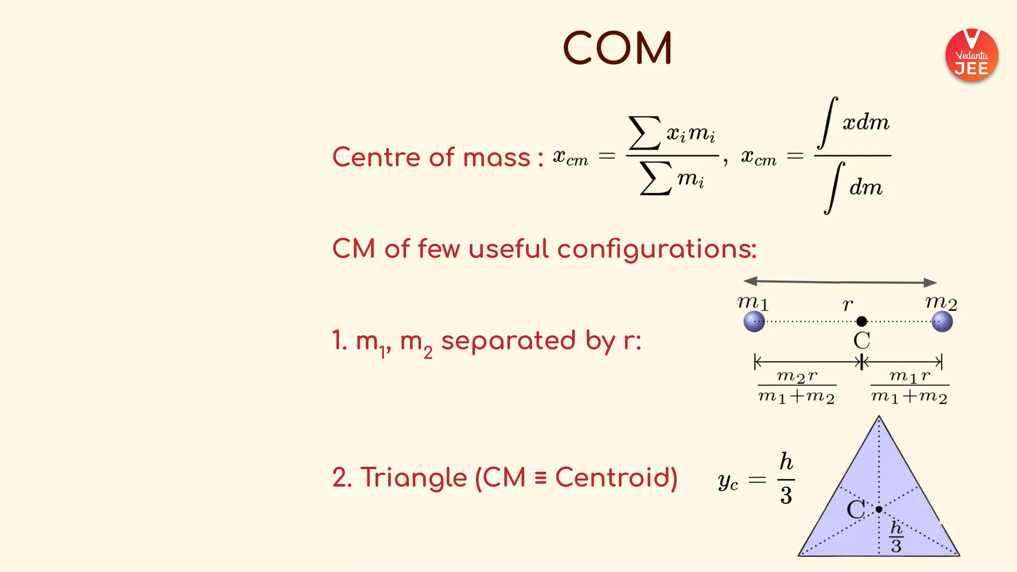 _COMPLETE+FORMULA+SHEET+-+Physics++(1).pdf