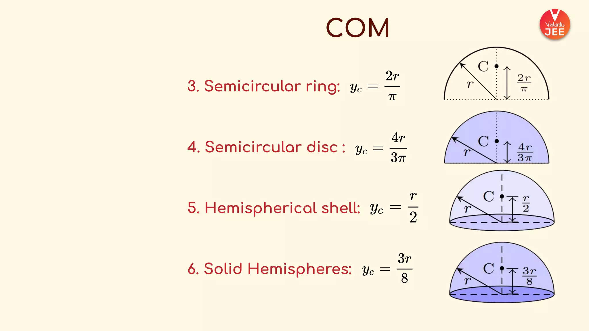 _COMPLETE+FORMULA+SHEET+-+Physics++(1).pdf