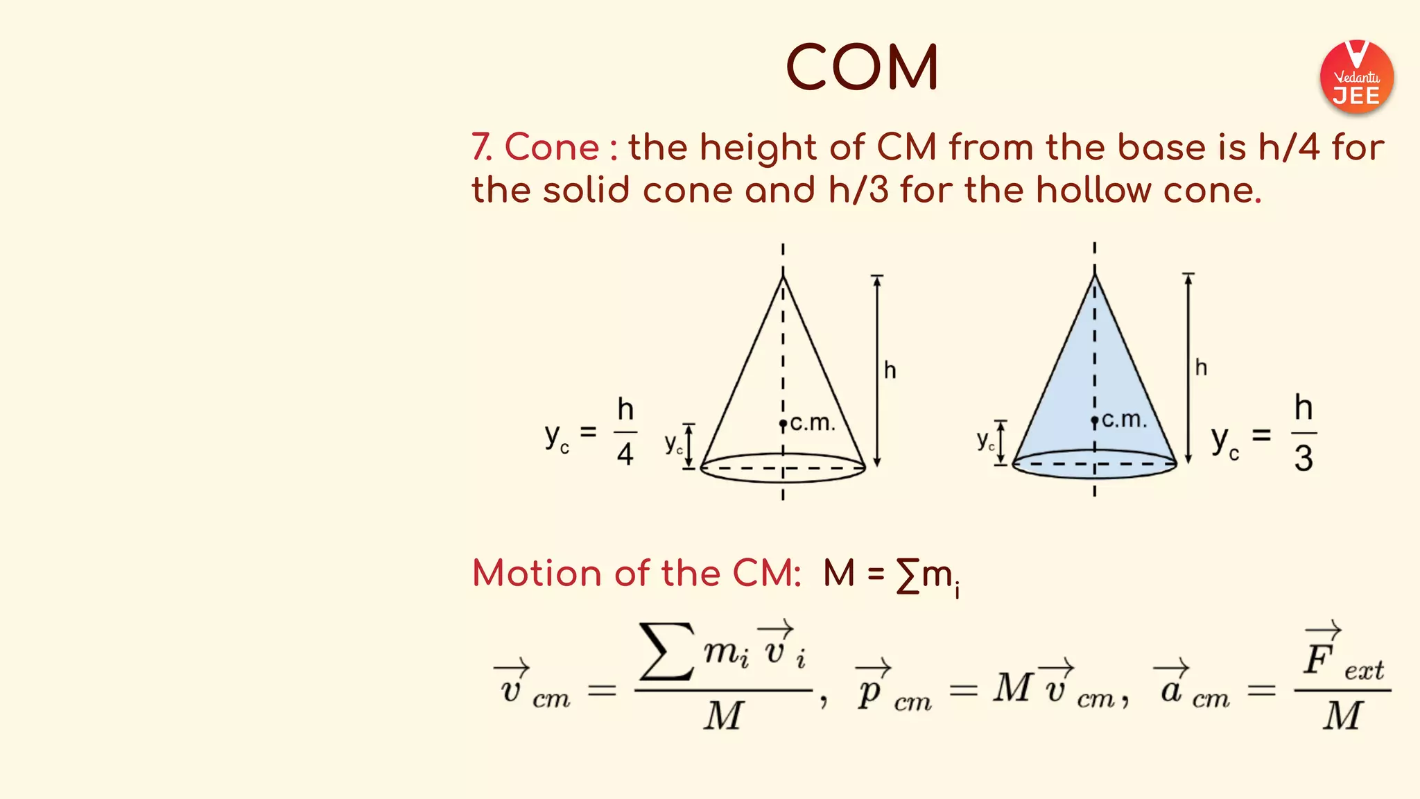_COMPLETE+FORMULA+SHEET+-+Physics++(1).pdf