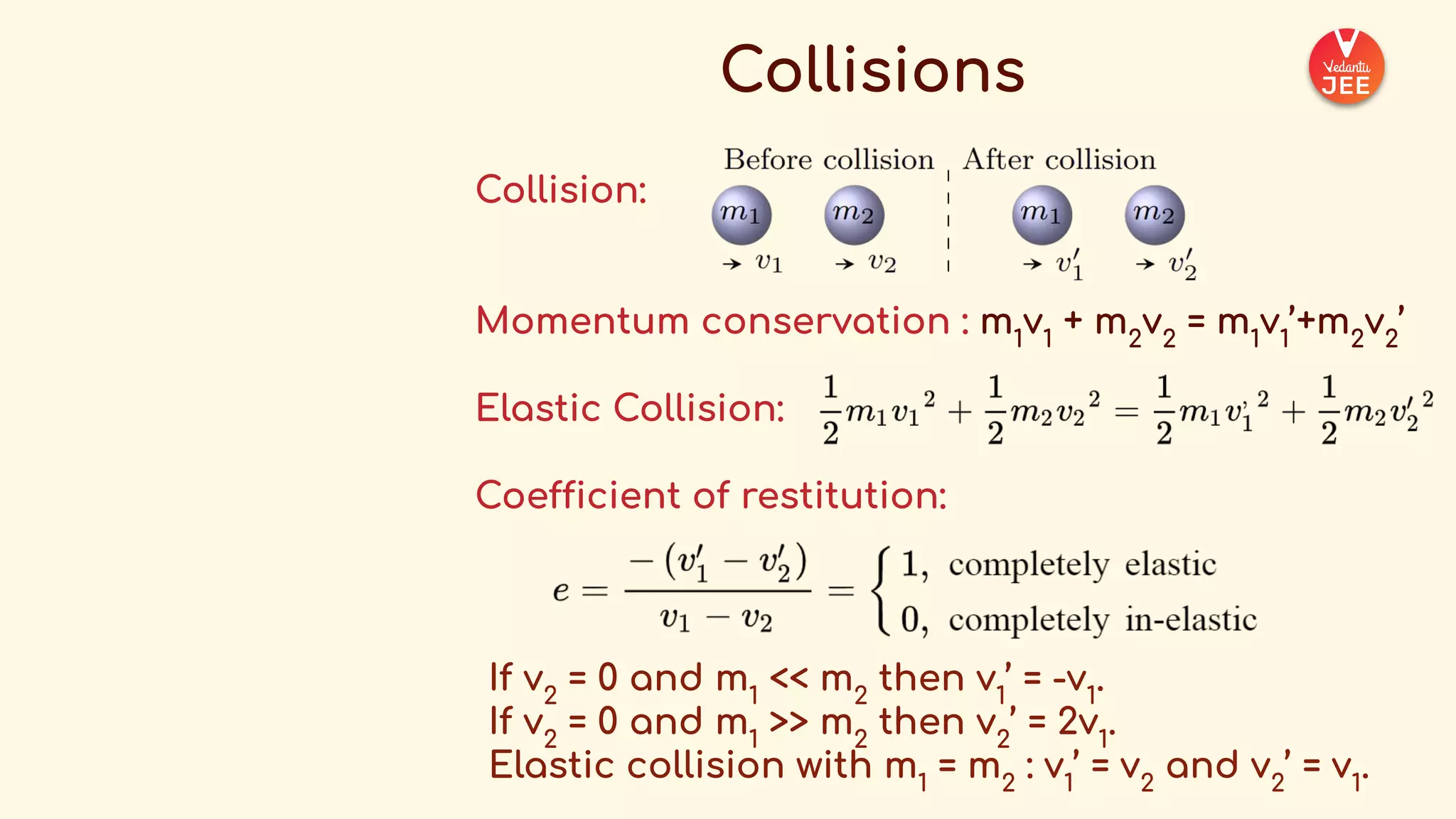 _COMPLETE+FORMULA+SHEET+-+Physics++(1).pdf