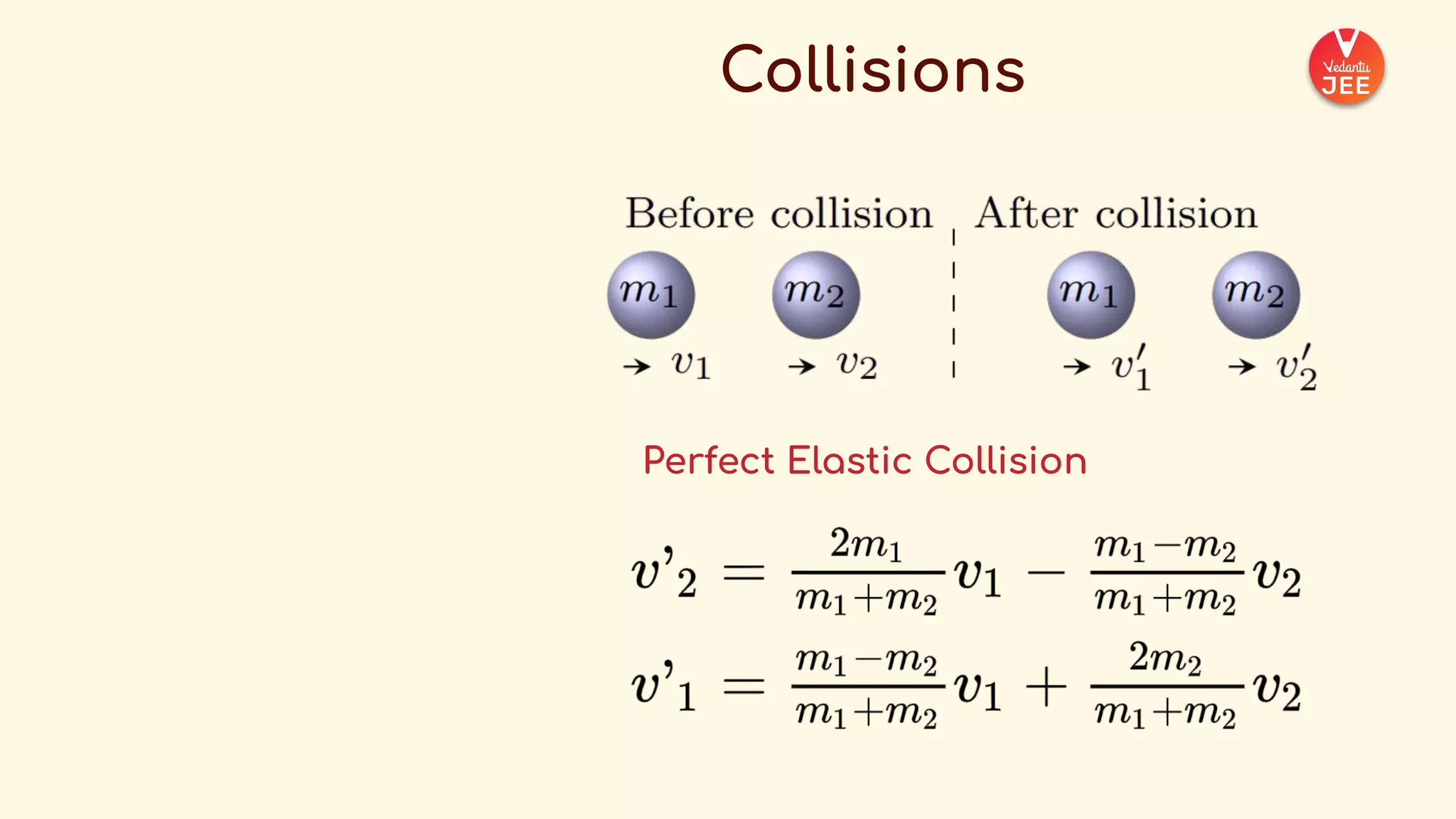 _COMPLETE+FORMULA+SHEET+-+Physics++(1).pdf