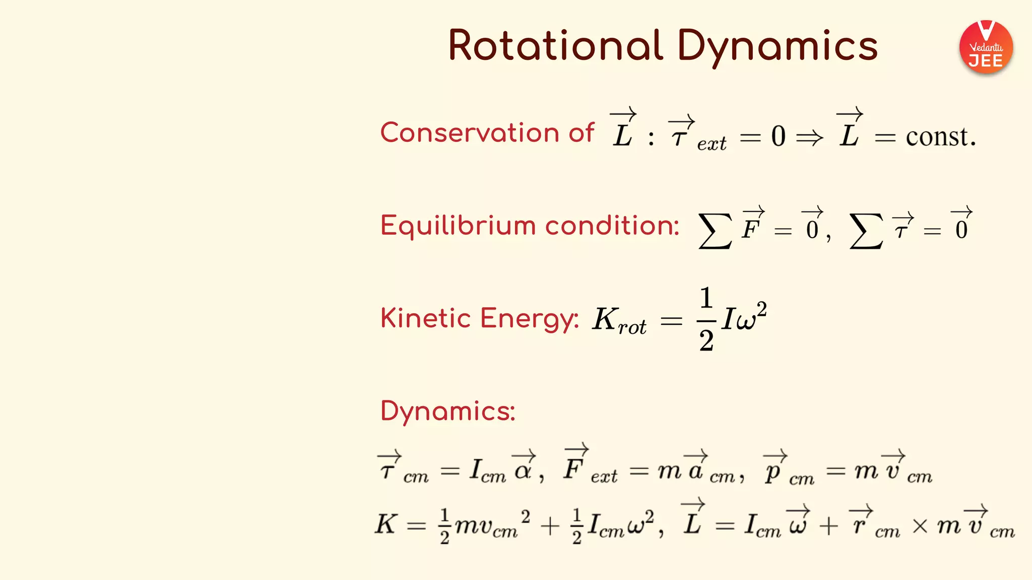_COMPLETE+FORMULA+SHEET+-+Physics++(1).pdf