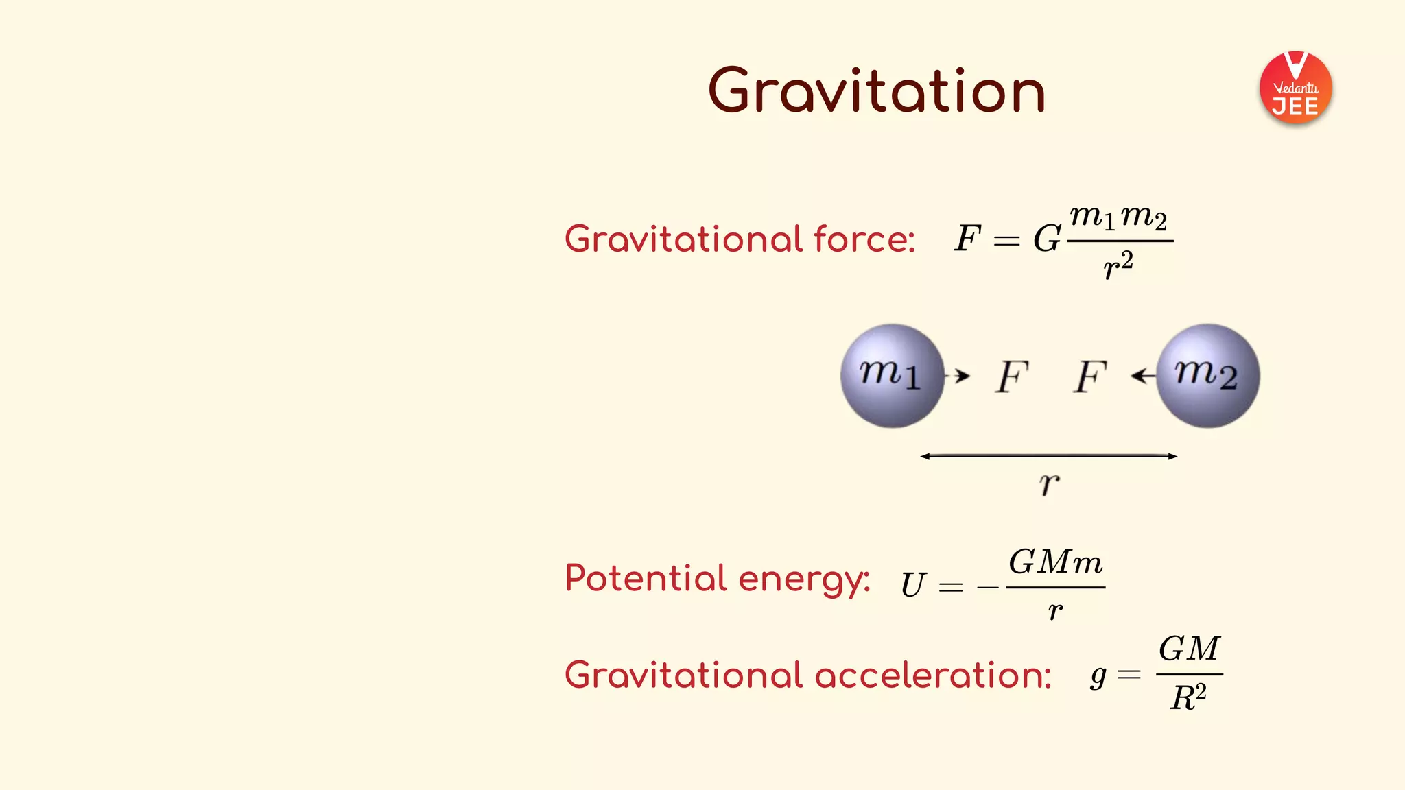 _COMPLETE+FORMULA+SHEET+-+Physics++(1).pdf