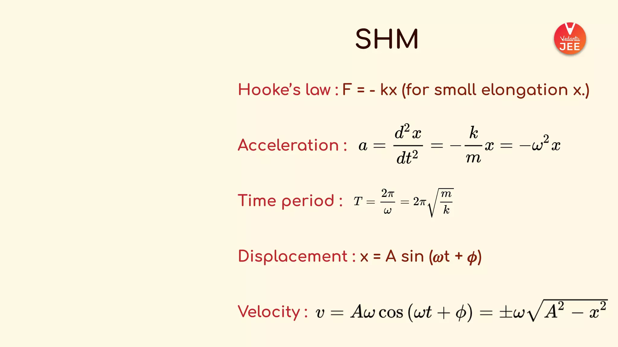 _COMPLETE+FORMULA+SHEET+-+Physics++(1).pdf