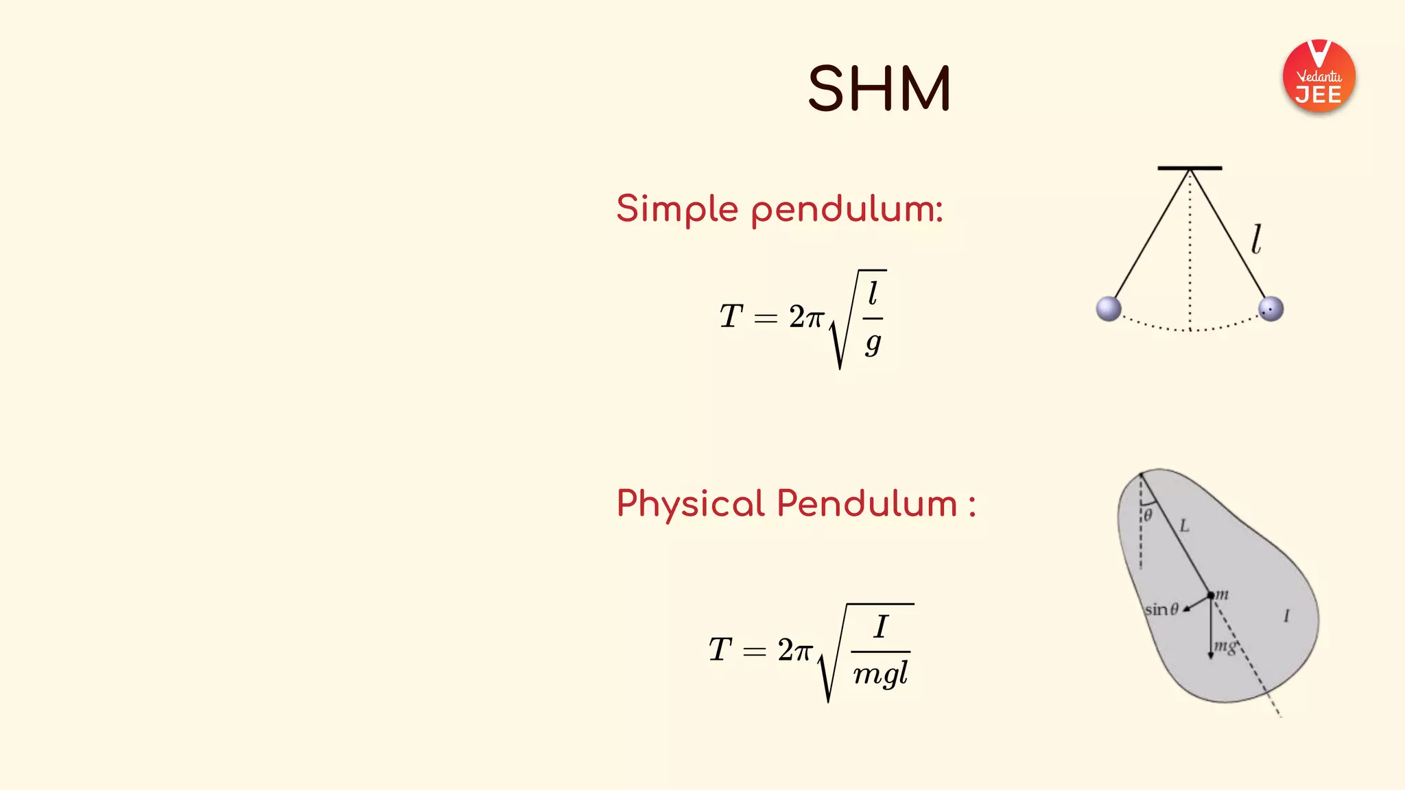 _COMPLETE+FORMULA+SHEET+-+Physics++(1).pdf
