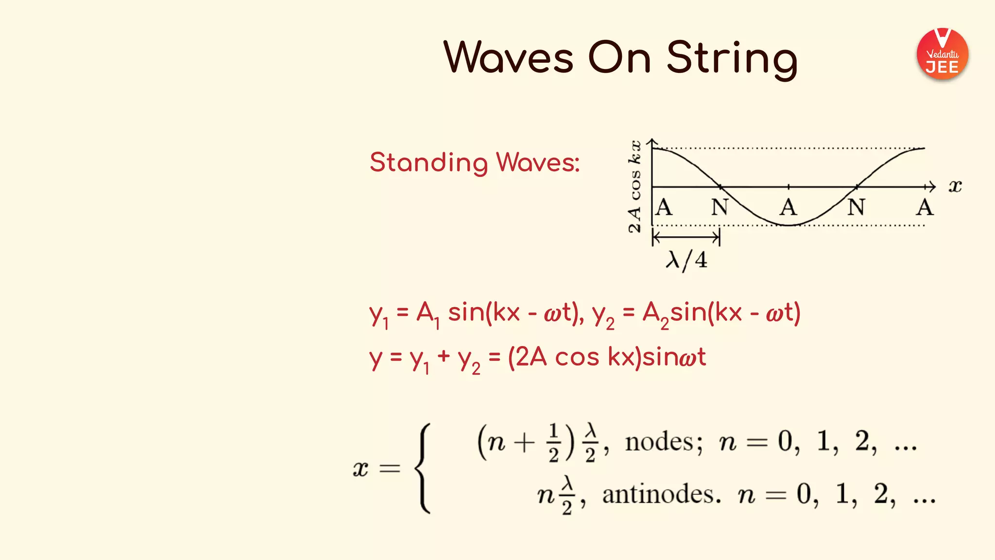 _COMPLETE+FORMULA+SHEET+-+Physics++(1).pdf