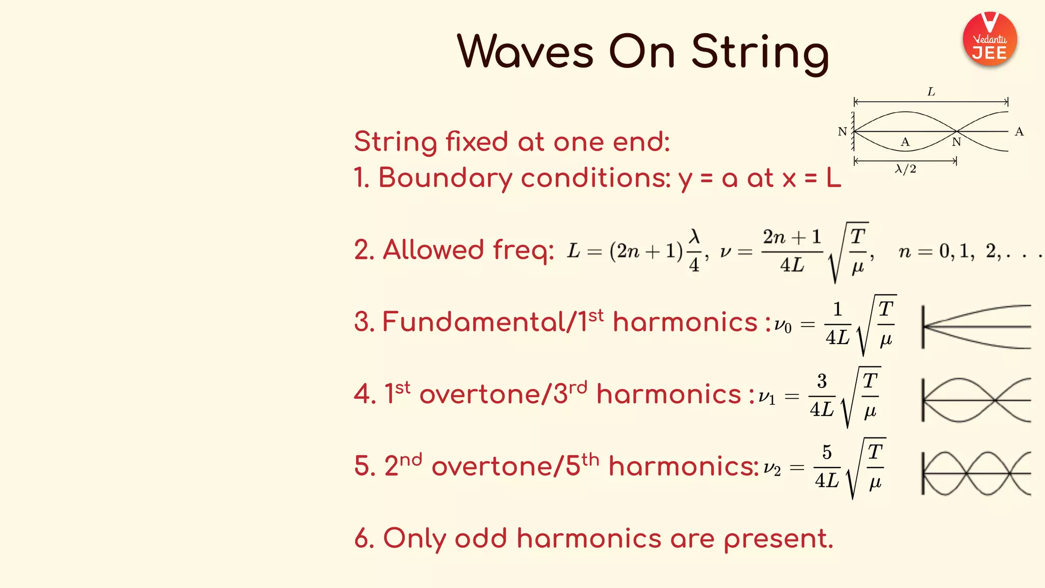 _COMPLETE+FORMULA+SHEET+-+Physics++(1).pdf
