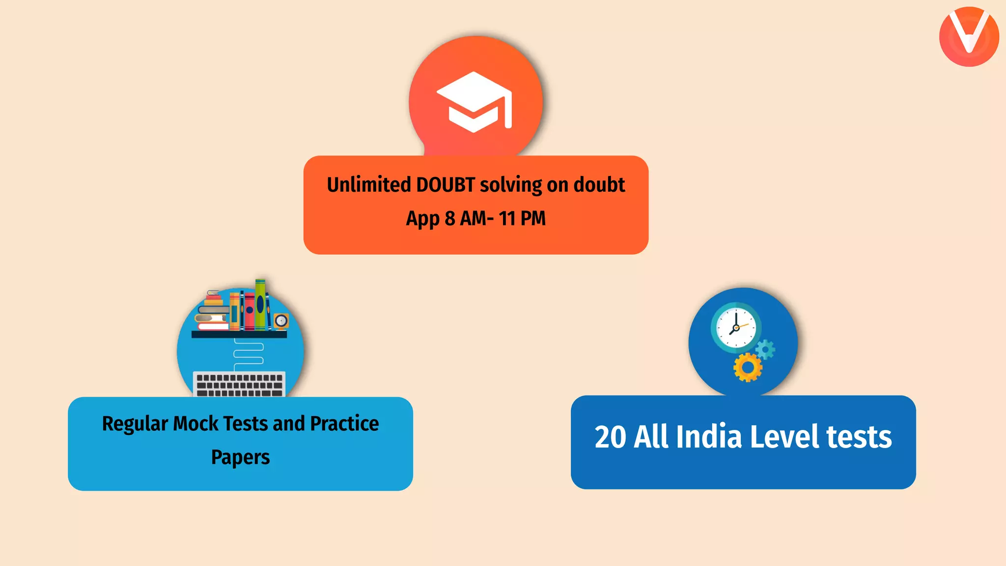 _COMPLETE+FORMULA+SHEET+-+Physics++(1).pdf