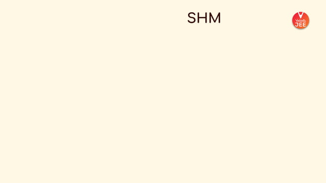 _COMPLETE+FORMULA+SHEET+-+Physics++(1).pdf