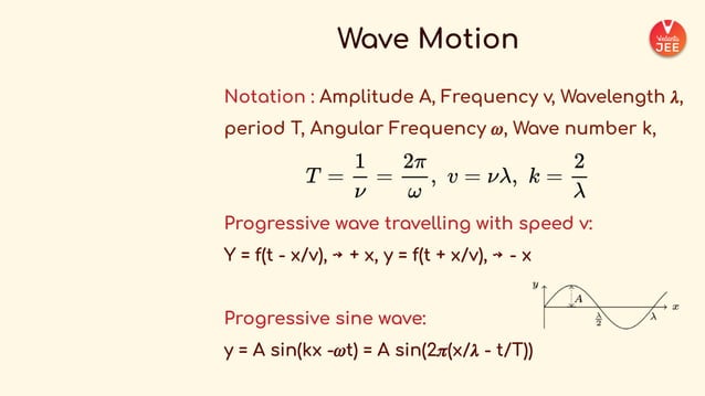 _COMPLETE+FORMULA+SHEET+-+Physics++(1).pdf